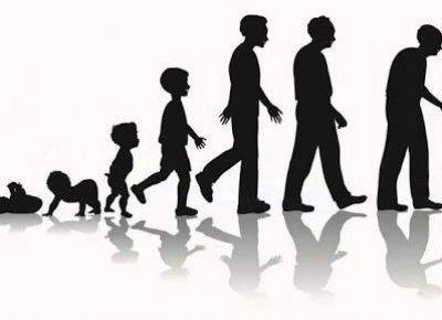 Bài 1: Có kiếp trước và kiếp sau hay không?