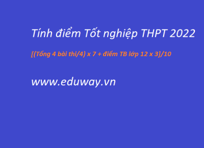 Cách tính điểm thi Tốt nghiệp THPT 2022