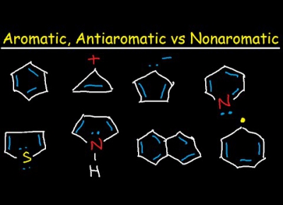 Lecture12_ch15_benzene aromaticity