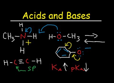 Lecture2_2019CHE203