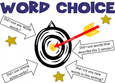 On Choosing Your Words Carefully